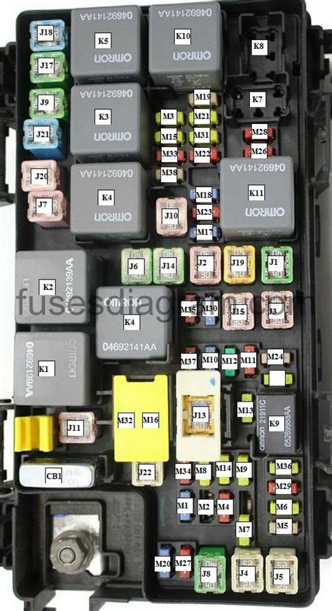 2010 dodge caravan junction box diagram|2008 grand caravans fuse box diagram.